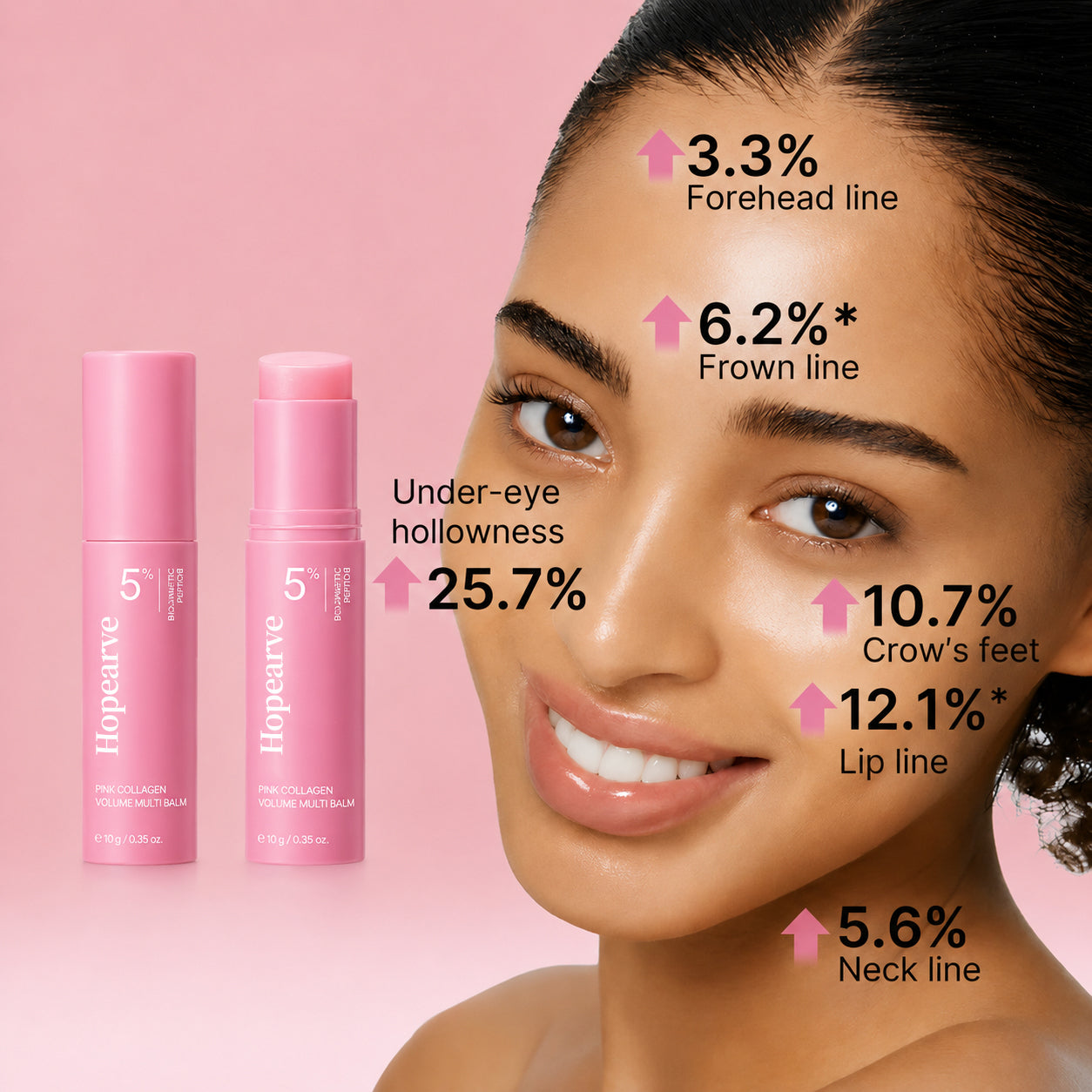 Up to 72% OFF Hopearve Pink Collagen Volume Multi Balm