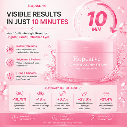 Hopearve Pink Caffeine Collagen Eye Patch – 10-Minute Eye Revival Treatment